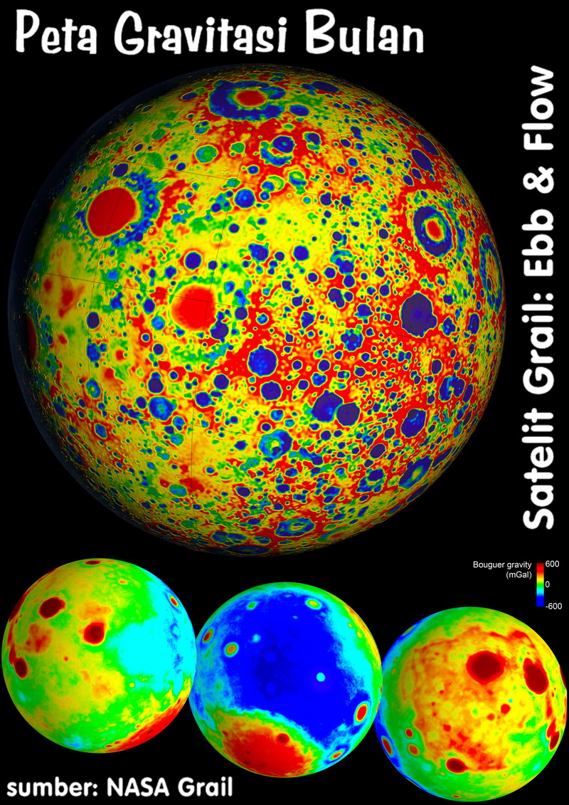 Gravitasi bulan berdasarkan satelit kembar  NASA GRAIL (Ebb & Flow)