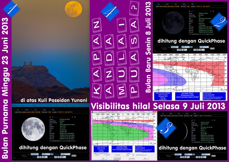 Kapan anda akan mulai puasa?