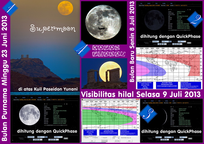 Kapan anda akan mulai puasa?