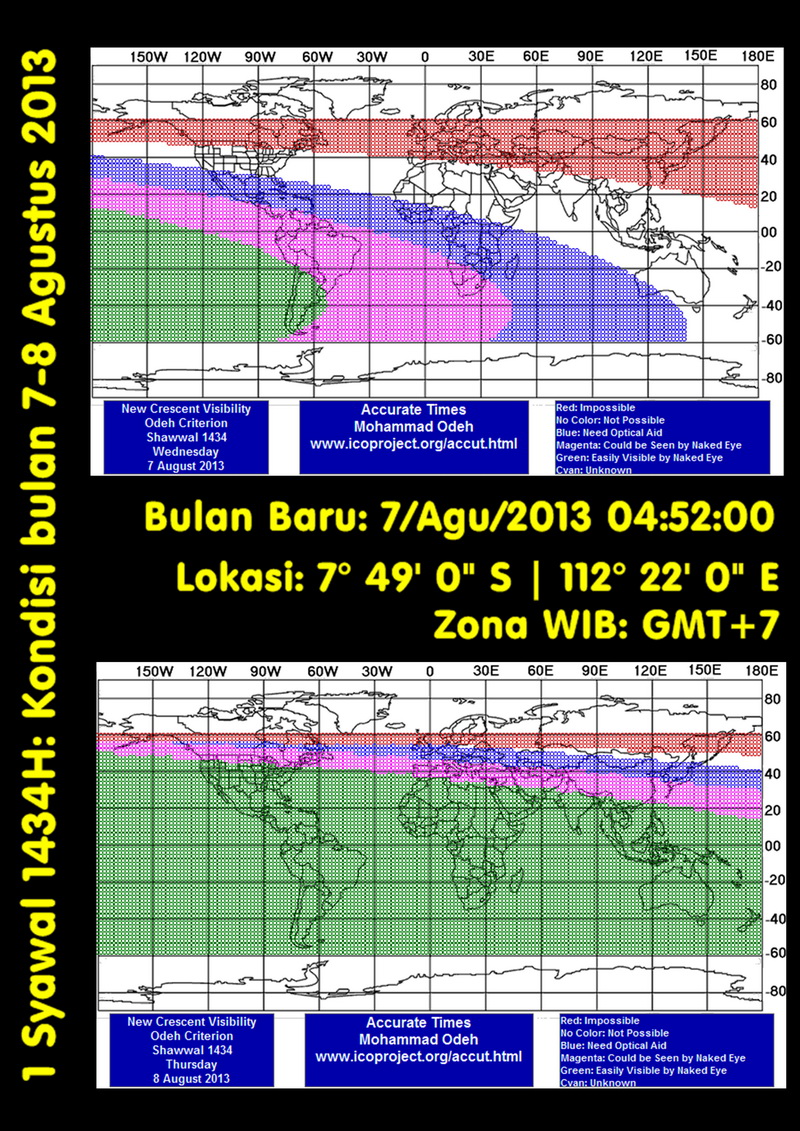 1 Syawal 1433H - Kapankah?