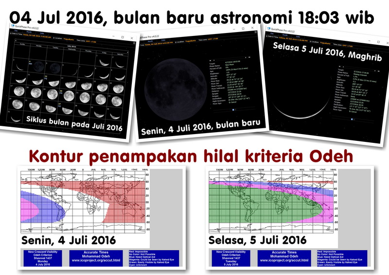 1 Syawal 1437H - Kapankah?